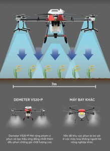 ưu điểm drone demeter vs20