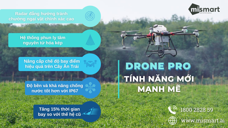 drone pro thế hệ mới